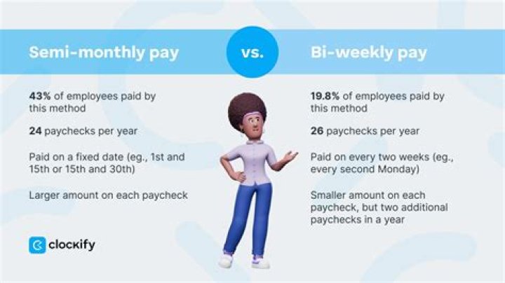 How does bi-weekly pay checks work?
