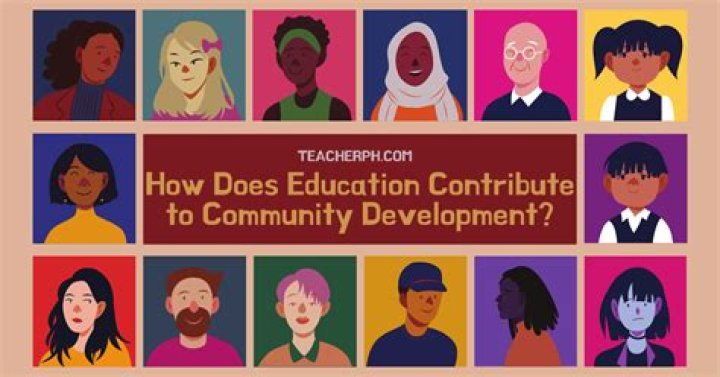 How does education contribute to a better future?