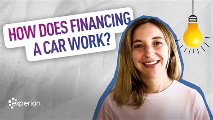 How does financing a car work?