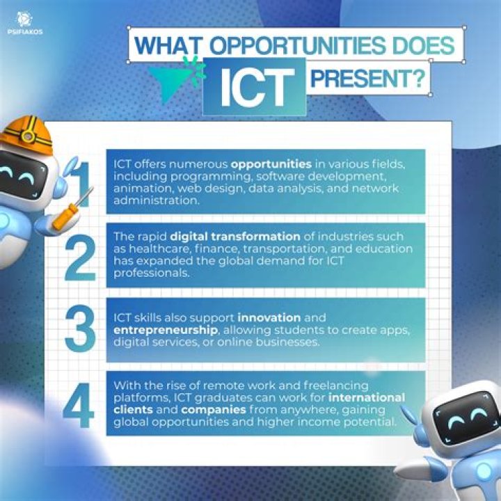 How does ICT enhance entrepreneurship development?