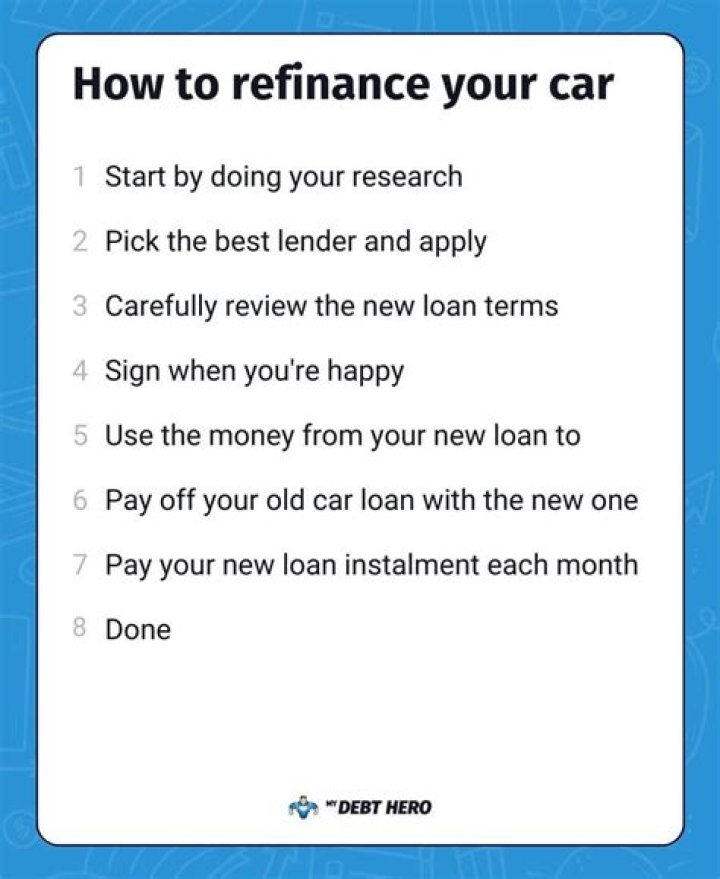 How does it work when you refinance your car?