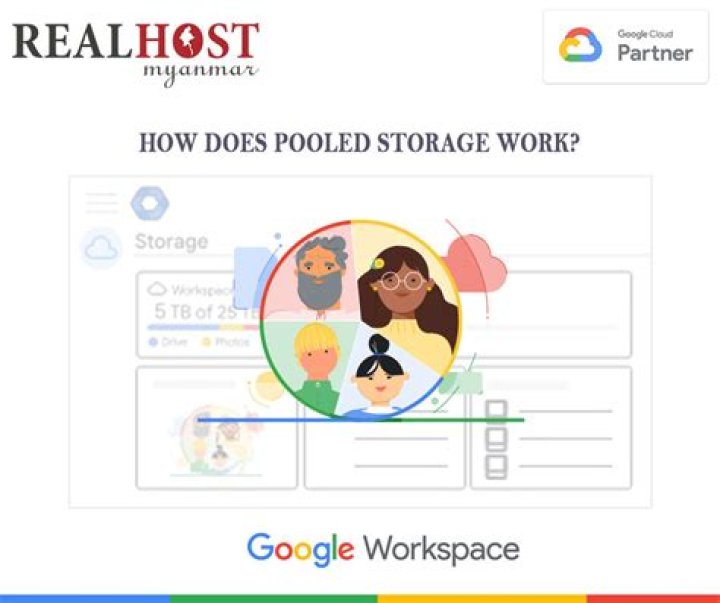 How does pooled commission work?