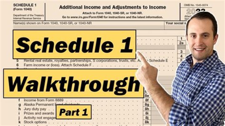 How does Schedule K-1 affect my taxes?