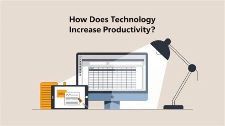How does technology affect Labour productivity?
