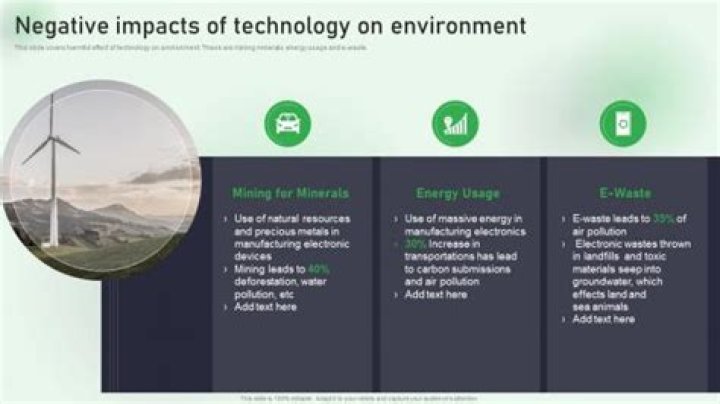 How does technology negatively affect business?