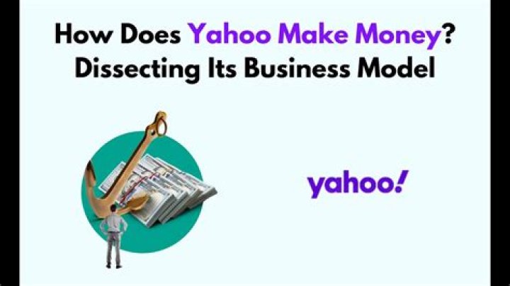 How does Yahoo make money today?