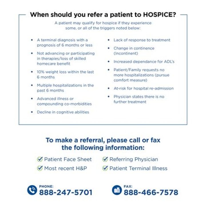 How hospice is funded?