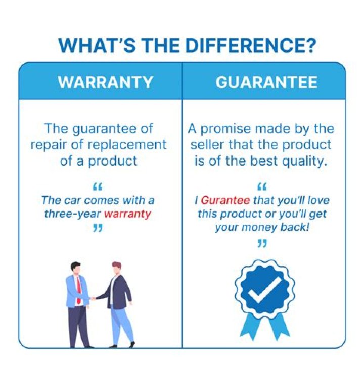 How is continuing guarantee different from specific guarantee?