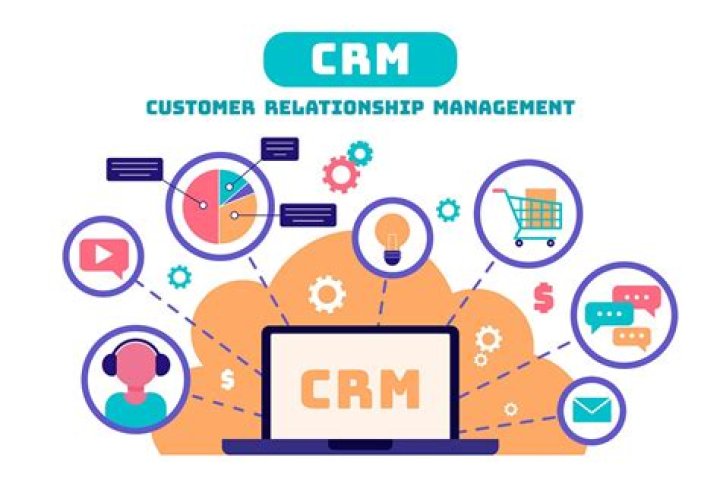 How is CRM used in sales?