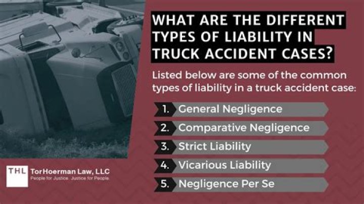 How is liability determined car accident?