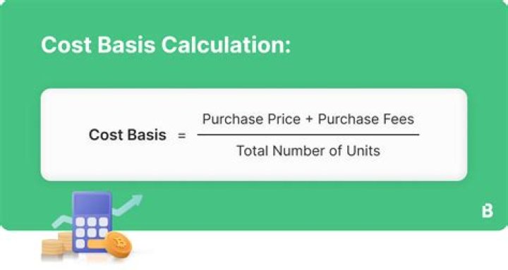 How is mutual fund cost basis calculated?