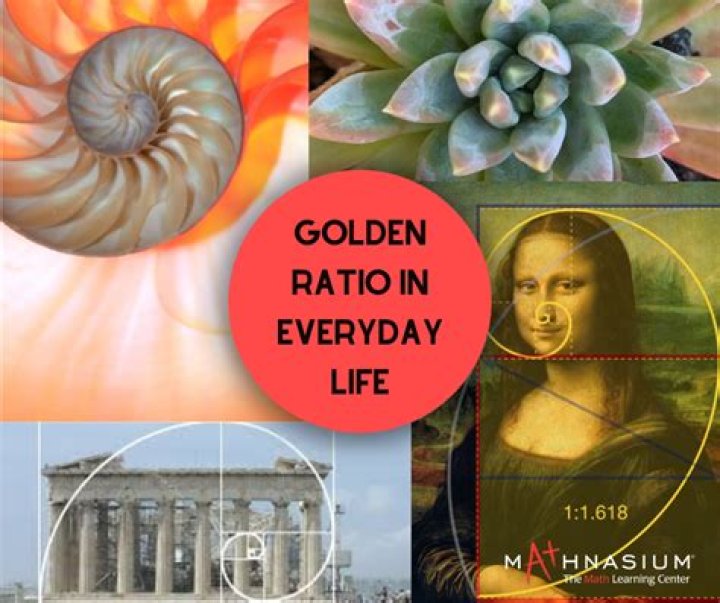 How is the golden ratio used in real life?