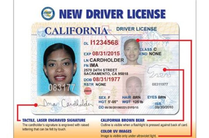 How long do you have after your license expires?