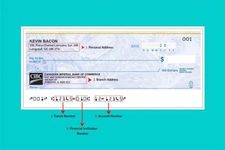 How long does it take IRS to process bank info for stimulus check?