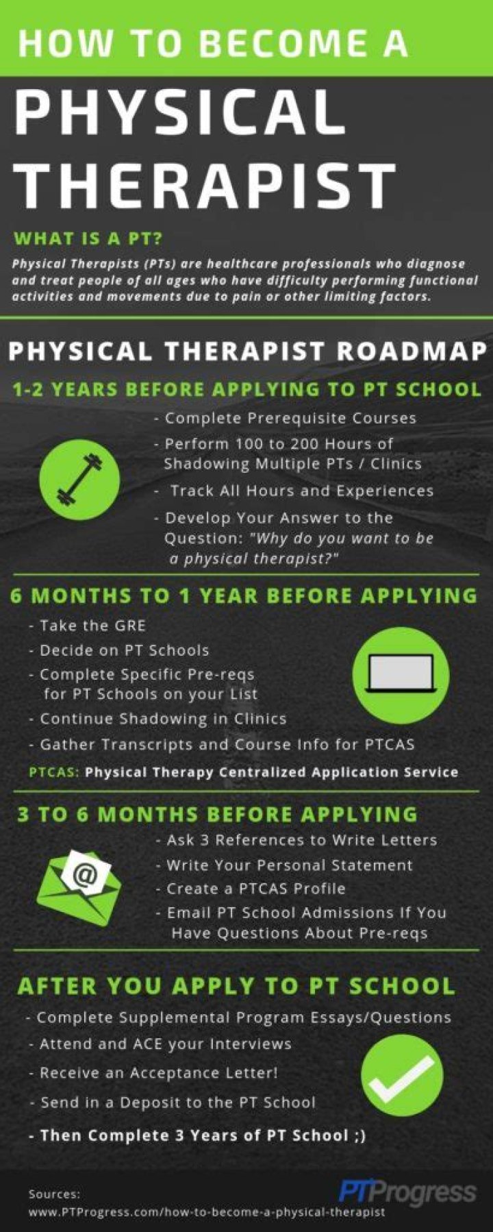 How long does it take to become an equine physical therapist?