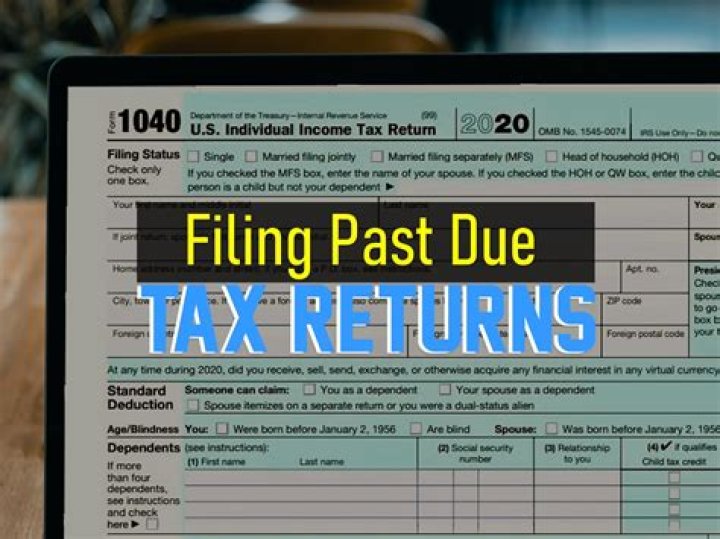 How long does it take to file back tax return?