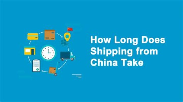 How long does shipping from US to Kenya take?