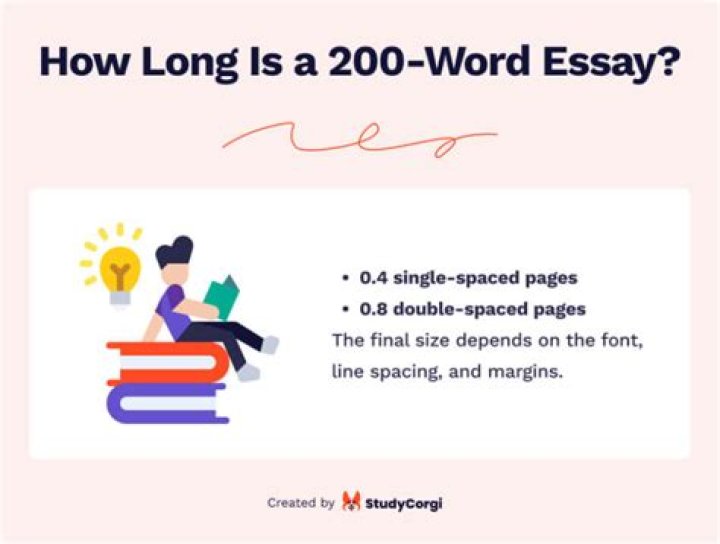 How long is a 200 word response?