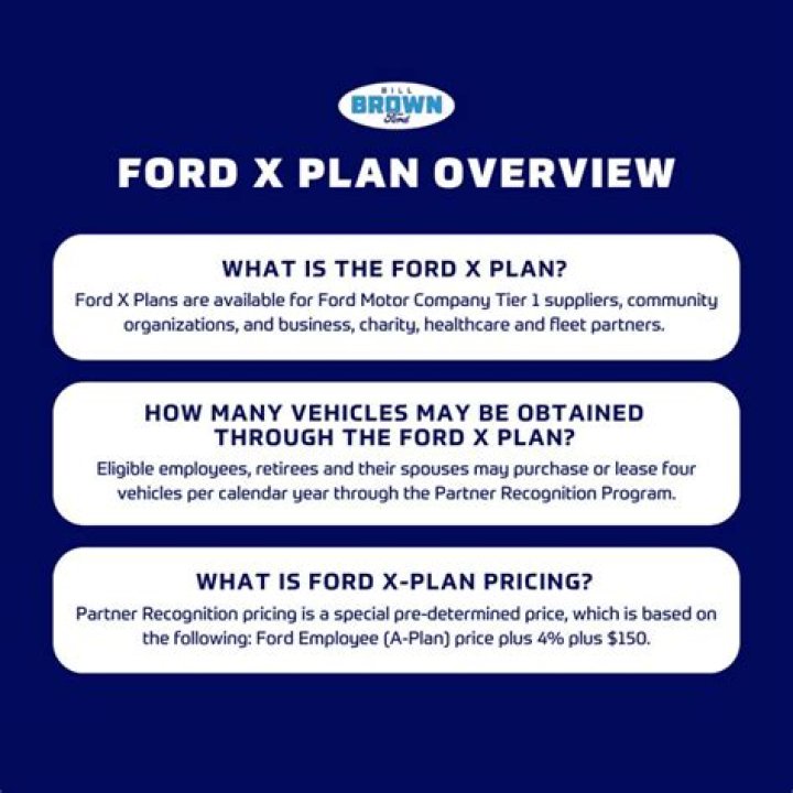 How long is Ford X Plan PIN good for?
