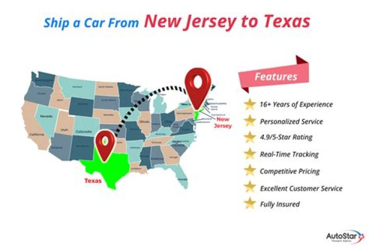 How long is shipping from Texas to New Jersey?