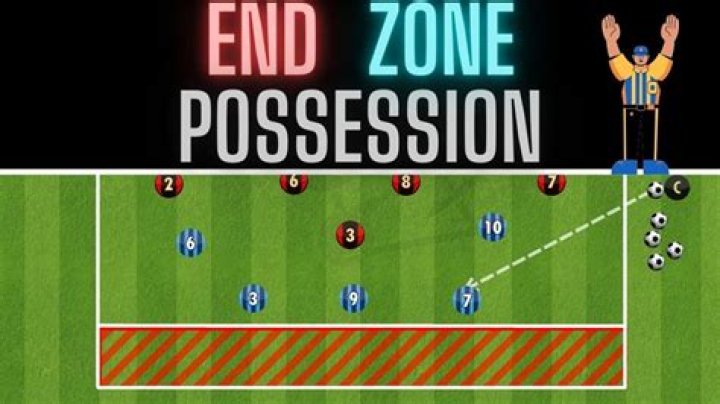 How long is the end zone arena football?