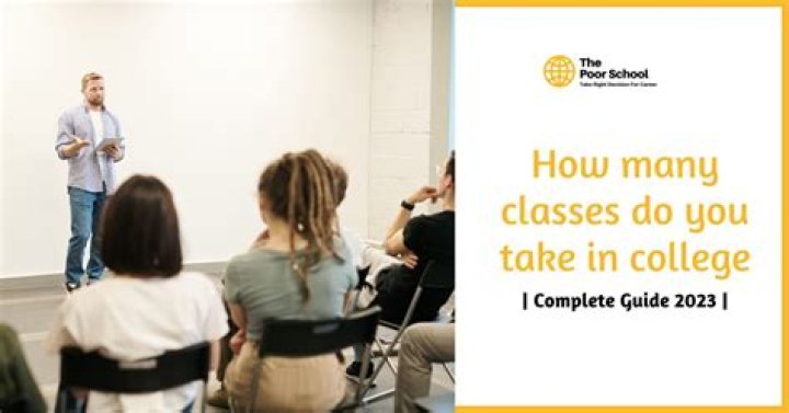 How many classes do you take per semester in university?