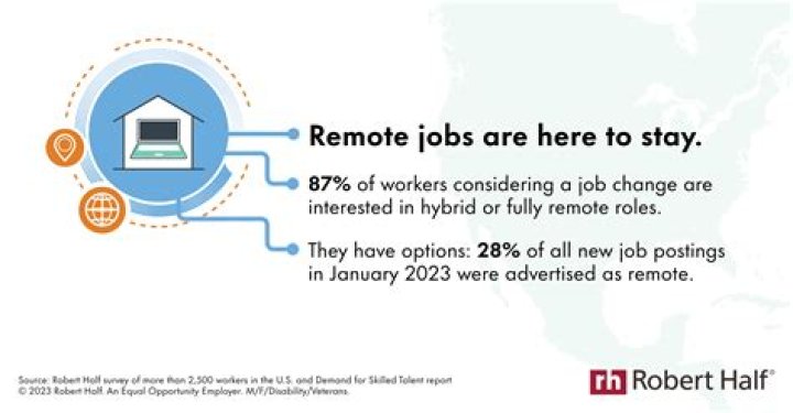 How many companies are switching to remote work?