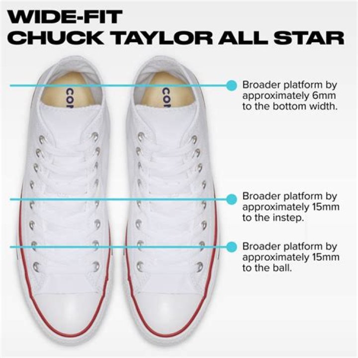 How many Converse are sold per year?