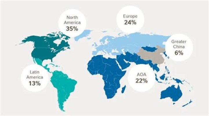 How many countries does Nestle operate?