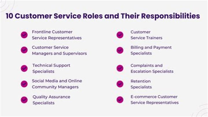 How many experience do you need to be a customer service associate?