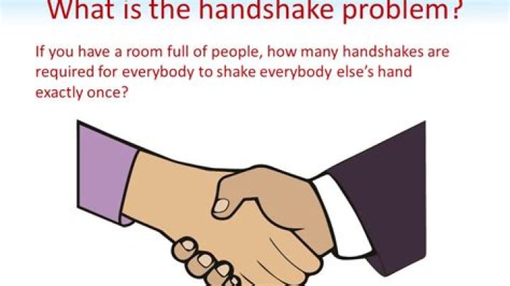 How many handshakes are possible in a group of 50?