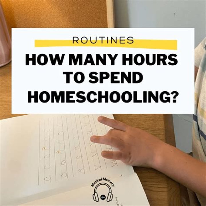 How many hours a day should school be?
