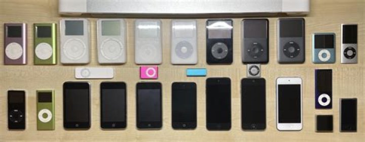 How many iPods were sold in the first ten years?
