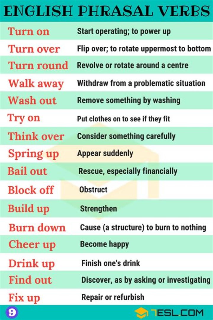 How many phrasal verbs use GET?