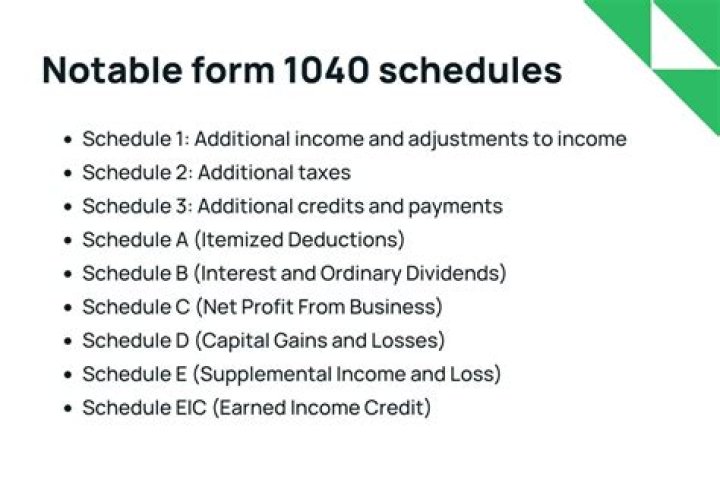 How many schedules does Form 1040 have?