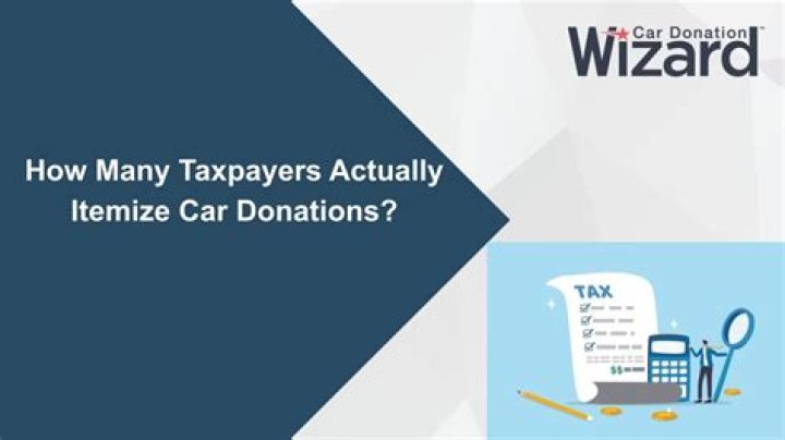 How many taxpayers itemize their deductions?