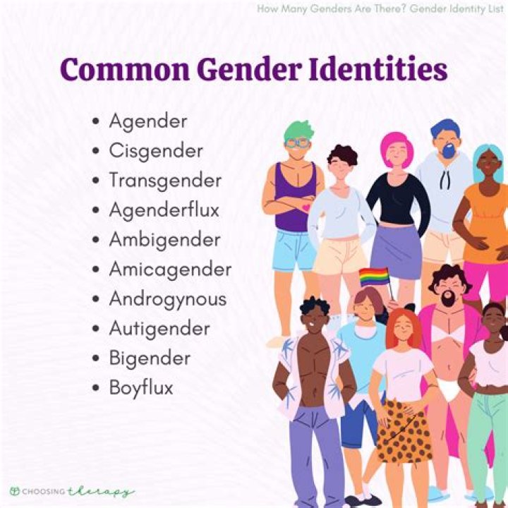 How many types of school are there in Pakistan?