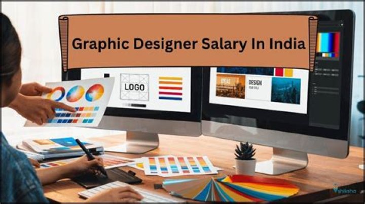 How much a graphic designer earns in India?
