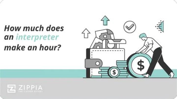 How much an interpreter make an hour?