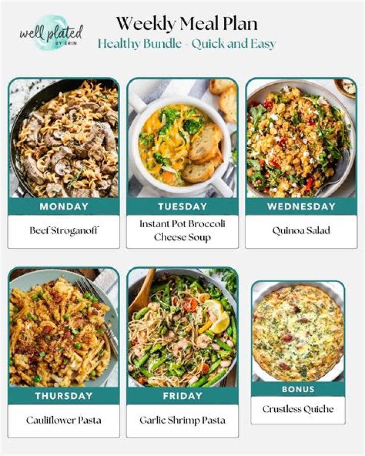 How much are weekly meal plans?