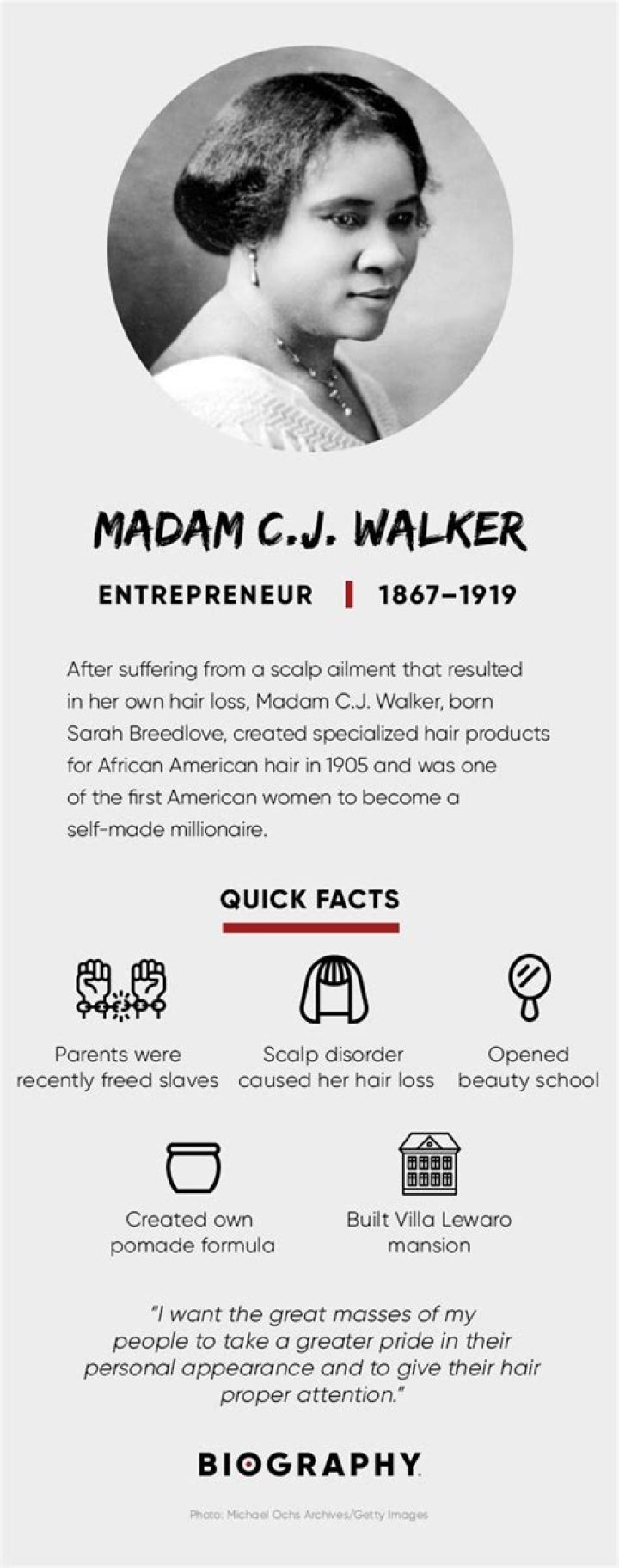 How much did Madam CJ Walker pay her workers?