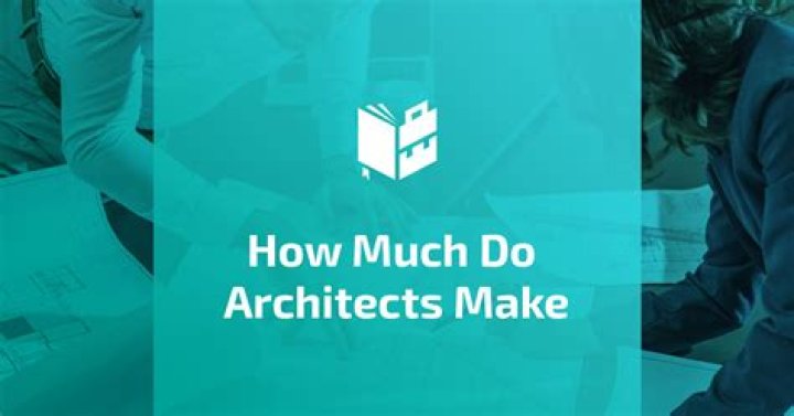 How much do architects that design houses make?