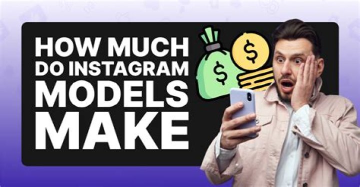 How much do college models make?
