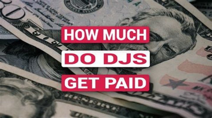 How much do DJs get paid for weddings?