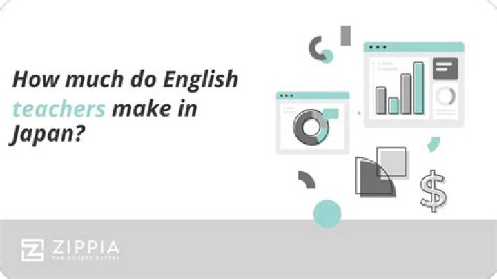 How much do English teachers make an hour?