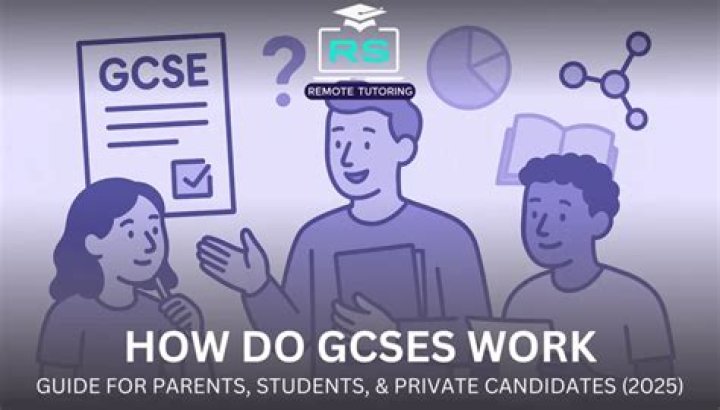 How much do examiners get paid GCSE?