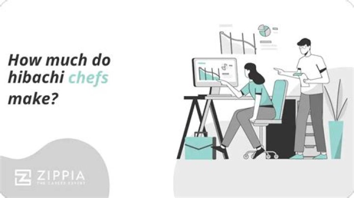 How much do hibachi chefs make?