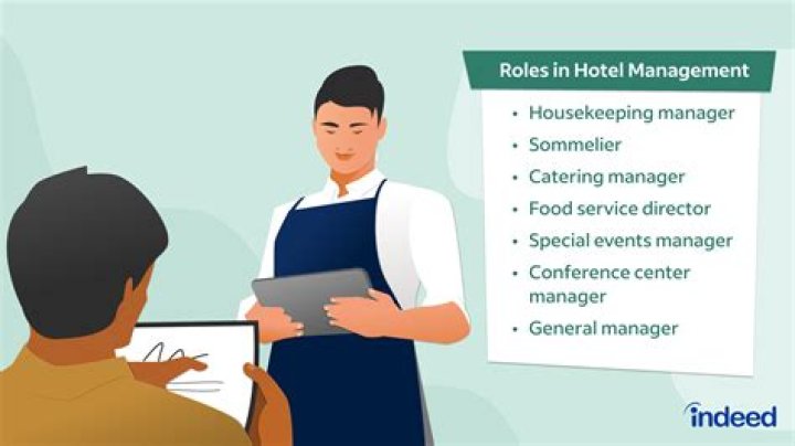 How much do hotel managers earn?