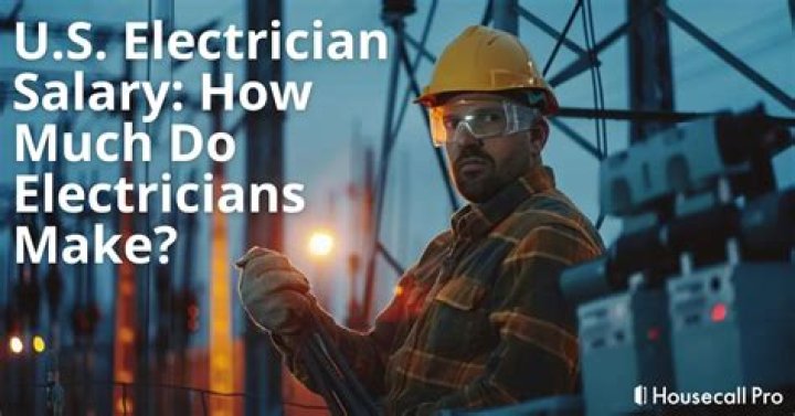 How much do industrial electricians make in Louisiana?