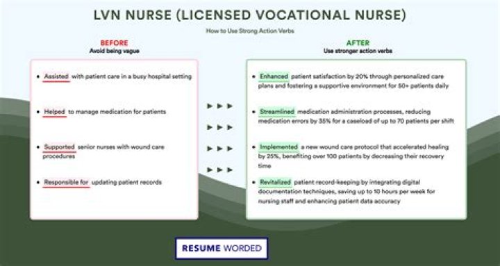 How much do licensed vocational nurses make?